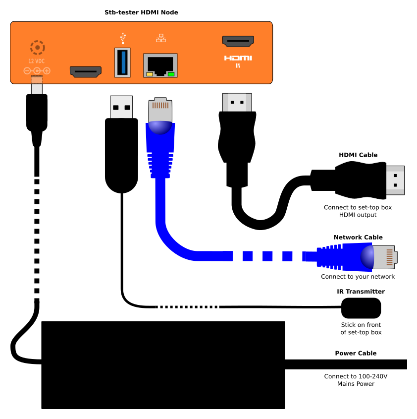 _images/external-connectors.png