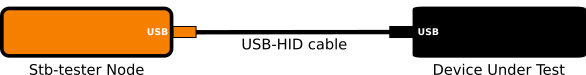 _images/usb-hid-wiring.png